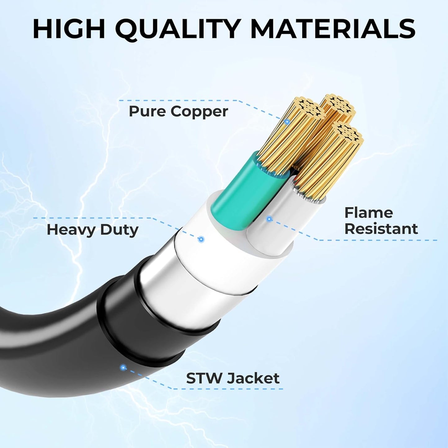 30 Amp 25 Feet RV Power Cord Twist Locking, Heavy Duty 10 Gauge 3 Wire STW Pure Copper Wire with Grip Handle, TT-30P to L5-30R with Cord Organizer for RV Trailer Campers